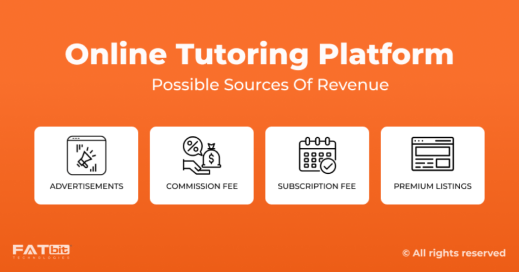 Online Tutoring Business Setting Up Your Online Tutoring Platform